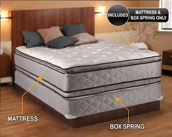 It's the easiest (and quickest) way to really upgrade your mattress. Hollywood Double Sided Pillowtop Ny Mattress