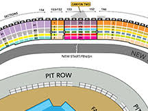 Phoenix Speedway Seating Chart Related Keywords
