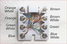 Wiring diagrams use simplified symbols to represent switches, lights, outlets, etc. Rj45 Wall Socket Wiring Diagram Wall Jack Ethernet Wiring Home Electrical Wiring