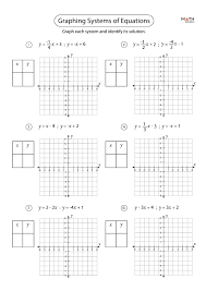 Graphing Systems Of Equations