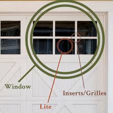 Garage Door Windows Explained Faqs