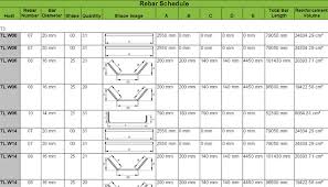 design bar bending schedule format