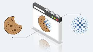 secure cookies using haproxy enterprise