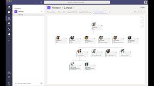 Employee Directory And Org Chart Built For Microsoft Teams