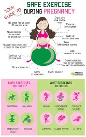 safe exercise during pregnancy