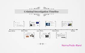 Free + easy to edit + professional + lots backgrounds. Criminal Investigation Timeline By Norma Poole Bland