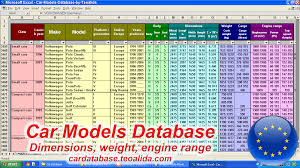 Car Models Database With Body Specs And Dimensions Car