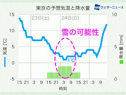 See more of 東京喰種 on facebook. 5 H8oi5v5o3q0m