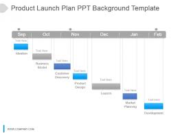 Product Launch Plan Ppt Background Template Powerpoint