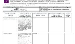 Performance Review Template For Managers Performance Review Sample