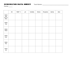 Eco Column Data Sheet Water Quality Ms Laura Branch