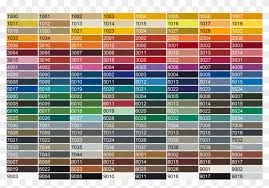 Powder Coating Color Chart Powder Coat Color Chart Hd Png