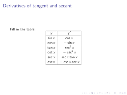 Lesson 10 Derivatives Of Trigonometric Functions