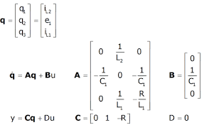 State Space Representations Of Linear