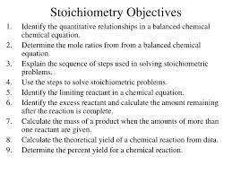 Ppt Stoichiometry Objectives