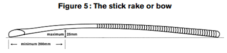 hockey stick guide