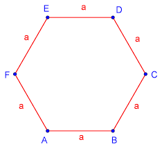 La somma degli angoli interni di un poligono convesso è pari a tanti angoli piatti quanti sono i lati del poligono meno due. Esagono Regolare Openprof Com