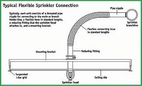 flexible fire sprinkler connections