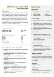 Entry Level Resume Templates Cv Jobs Sample Examples