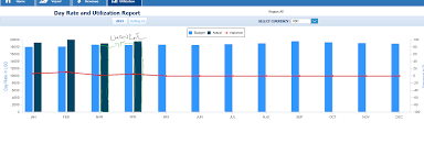 How To Change Color Of Column Graph Dynamically Using Extjs