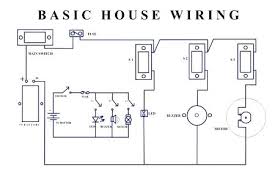 Home Electrical Circuit Diagrams Blog Wiring Diagram