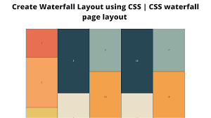 create waterfall layout using css