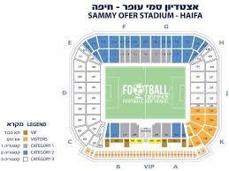 Sammy Ofer Stadium Haifa Israel Football Tripper