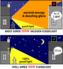 prevent light pollution save a star