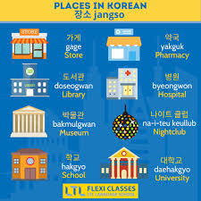 places in korean beginner 100
