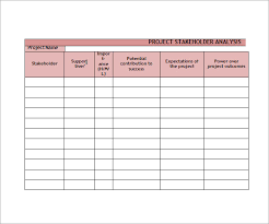 Stakeholder Analysis Sample 9 Documents In Word Excel Pdf