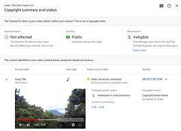 How To Break Youtube Copyright Claim Your Own Video  gambar png