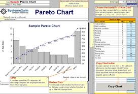 Excel Pareto Chart Template In 2019 Chart Chart Design