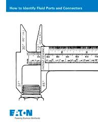 Eaton How To Identify Fluid Ports And Connectors Eaton