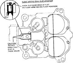 How To Rebuild A Rochester Quadrajet 4mv Carburetor