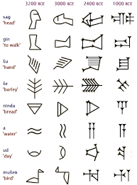 Ancient Scripts Sumerian