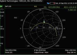Tuning An Meander Monopole Antenna In The Smith Chart And