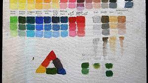 diy paint color mixing charts