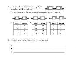 input output tables practice worksheet