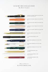 best paper for fountain pens