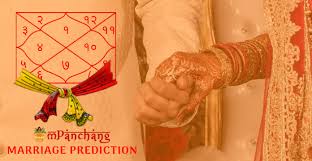 Can Kundali Predict Love Marriage Love Marriage Prediction