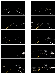Finding Lane Lines On The Road Activating Robotic Minds