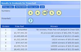 Includes number generator and draw information. Powerball Australia