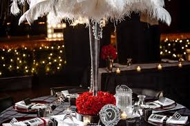 As per the client requirement. 5 Amazing 50th Wedding Anniversary Party Ideas