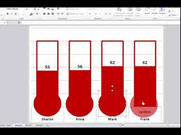 Creating A Thermometer Chart From Bar Chart