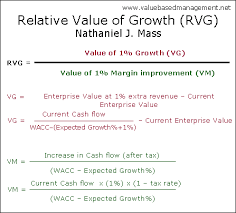 summary of relative value of growth