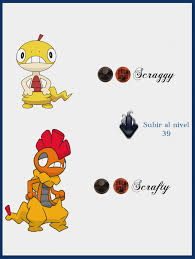 Patrat Evolution Chart How To Evolve Scraggy What Level Does