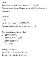 The Regression Equation Netincome 2