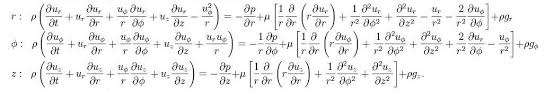 Navier Stokes Equations Comtional