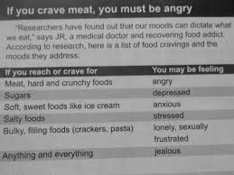 Foods You Crave What Emotion You Are Feeling Craving