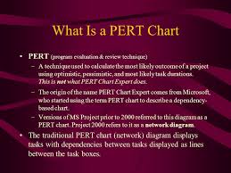 Pert Chart Expert By Critical Tools Greater Cincinnati Mpug